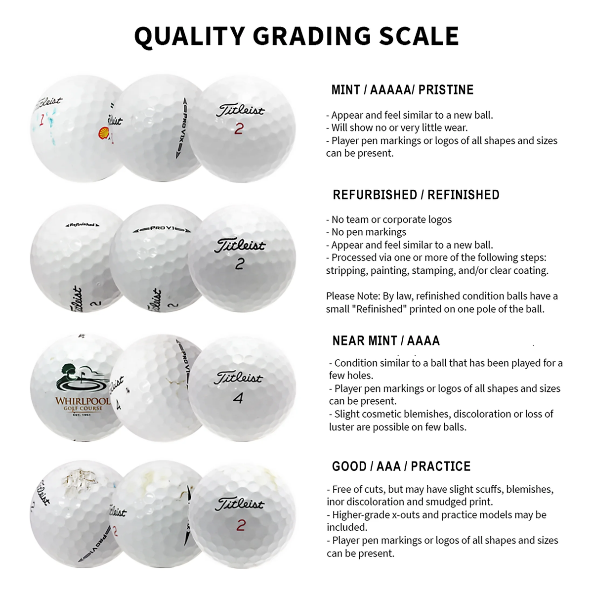 Pro V1, Mint Quality, Pristine Quality Golf Balls, 12 Golf Balls (1 Dozen)