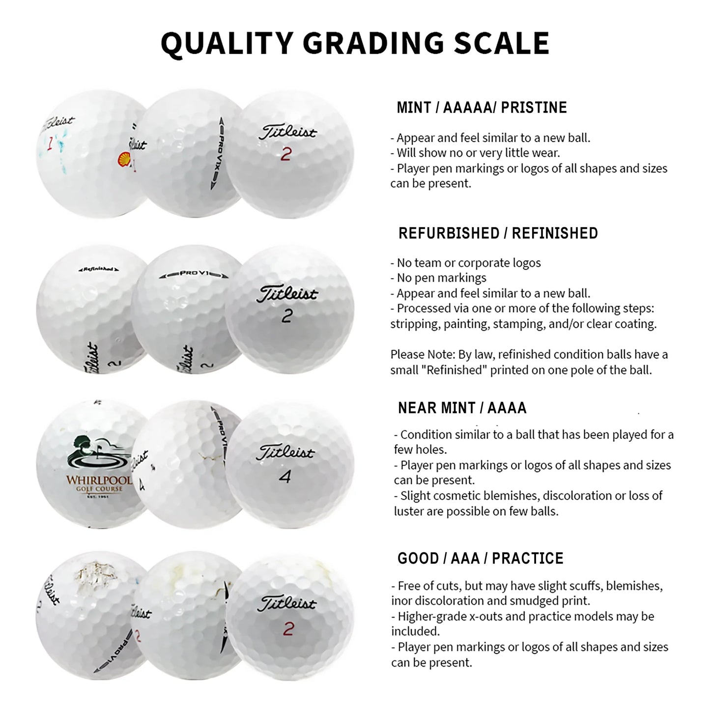 Pro V1, Mint Quality, Pristine Quality Golf Balls, 12 Golf Balls (1 Dozen)
