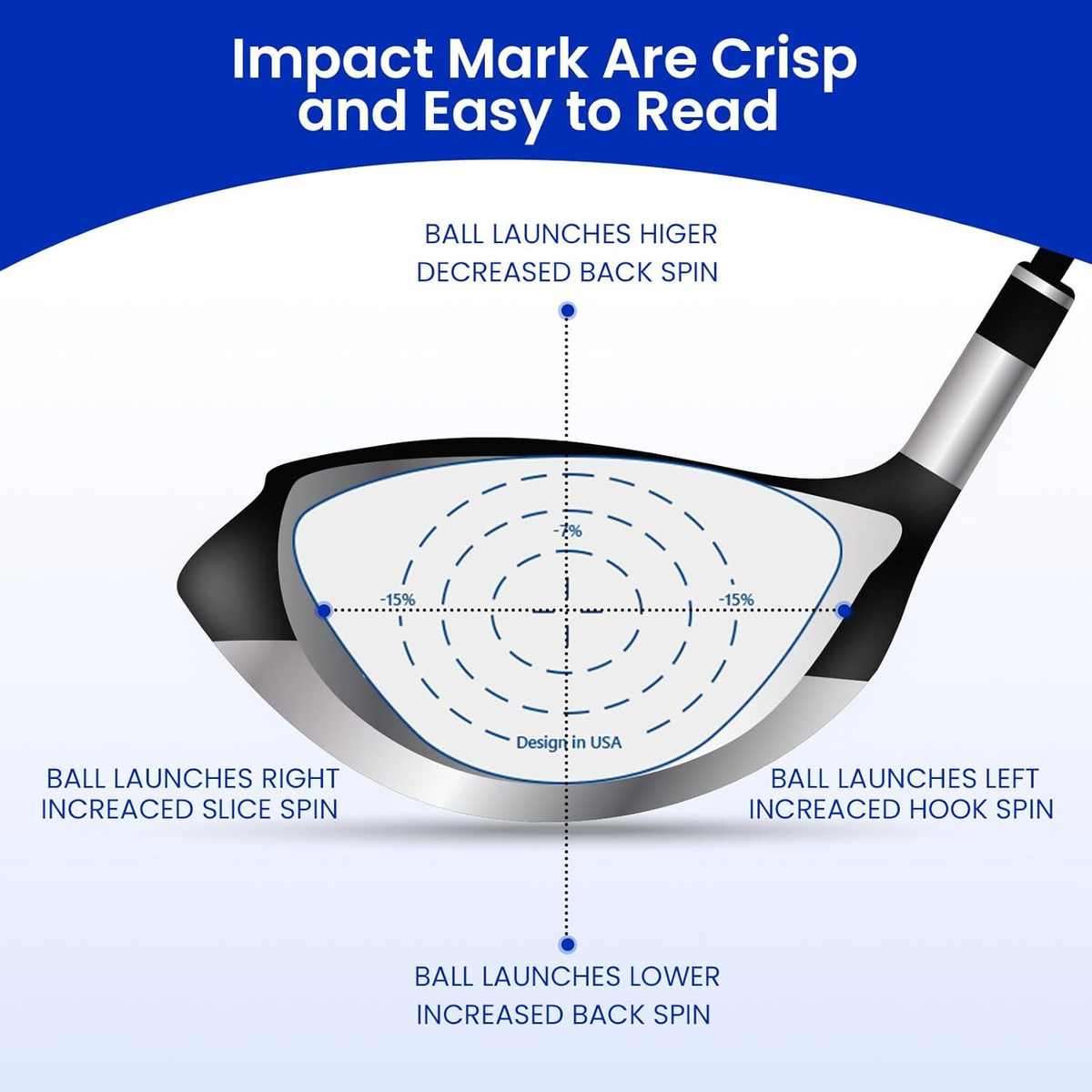 FINGER TEN Golf Club Impact Tape Stickers Labels for Driver Woods Irons Putters
