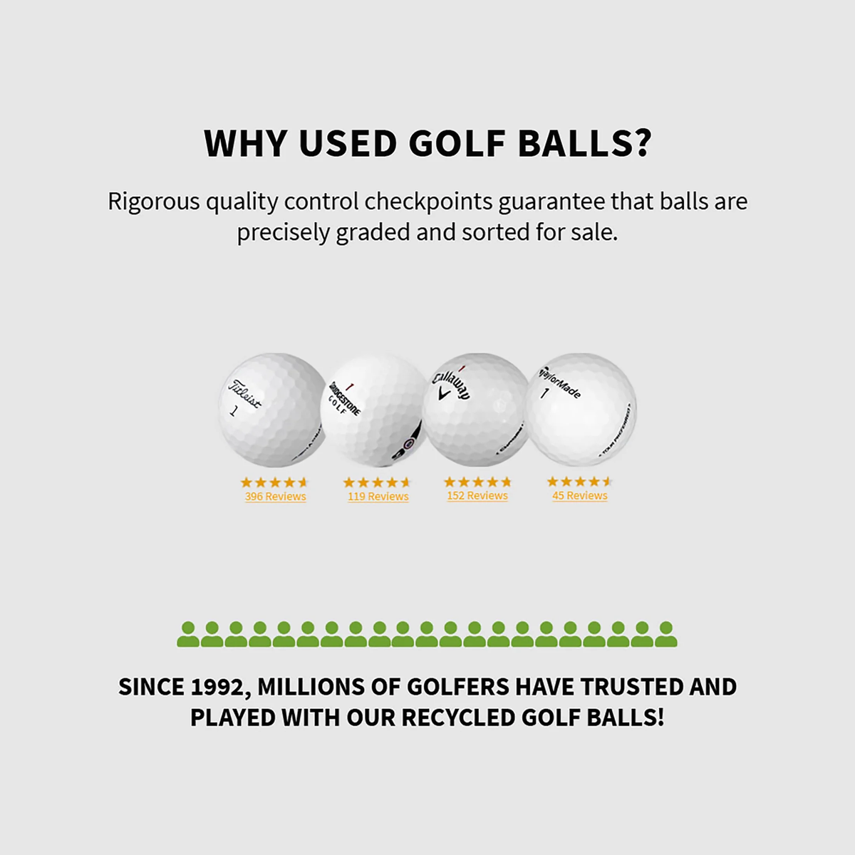 Pro V1, Mint Quality, Pristine Quality Golf Balls, 12 Golf Balls (1 Dozen)