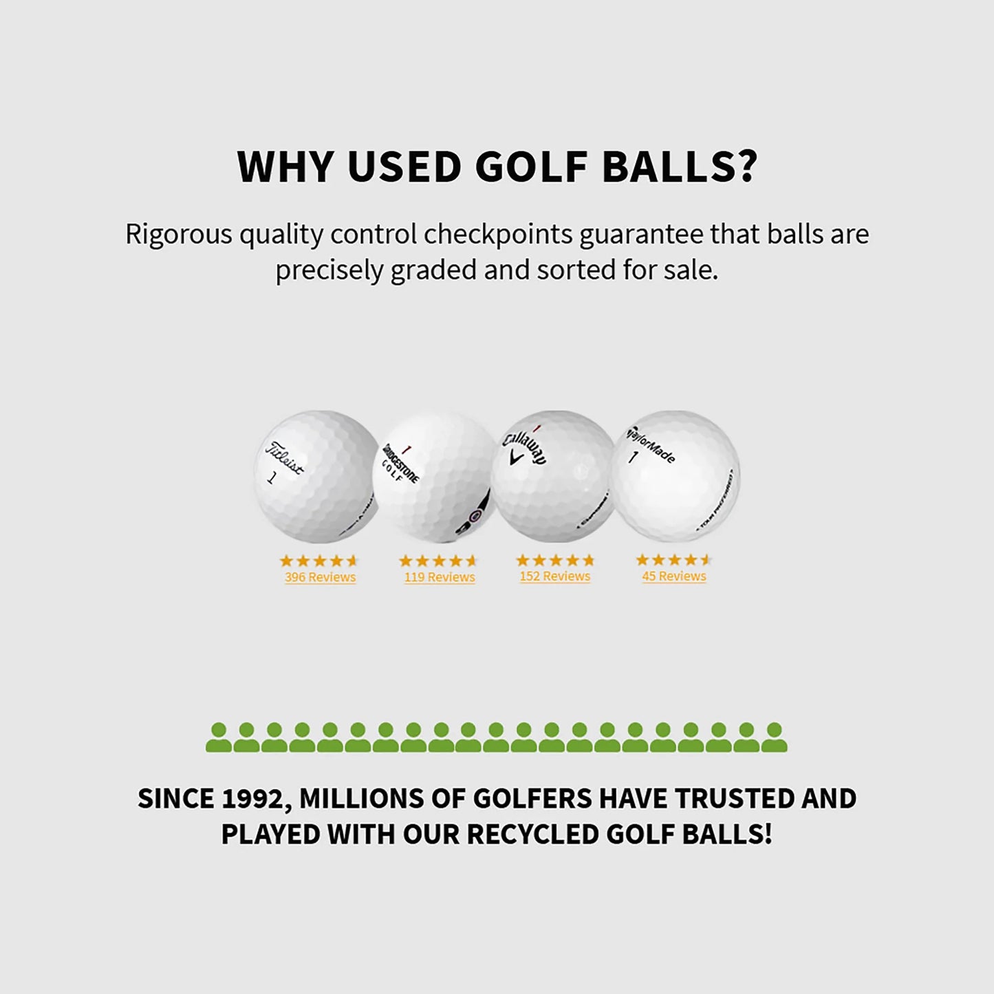 Pro V1, Mint Quality, Pristine Quality Golf Balls, 12 Golf Balls (1 Dozen)